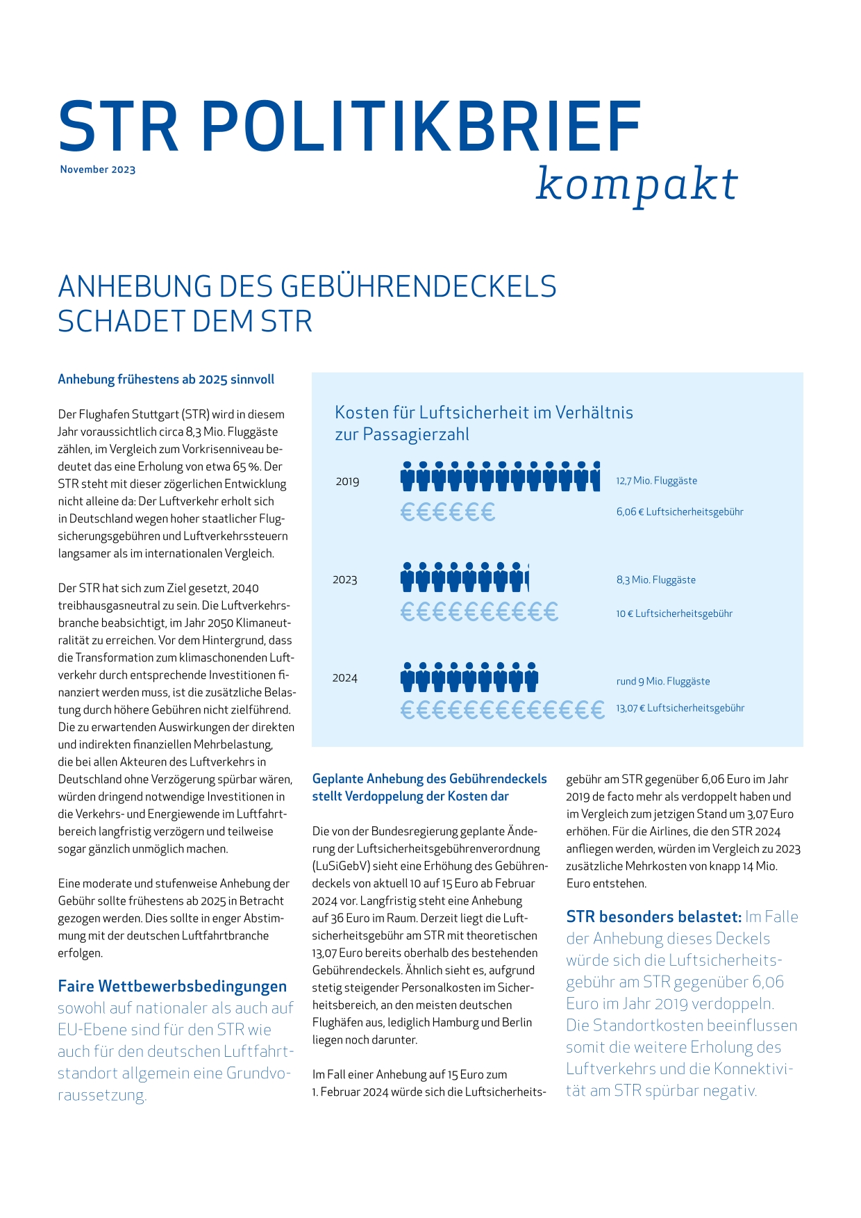 Politikbrief Flughafengebäude